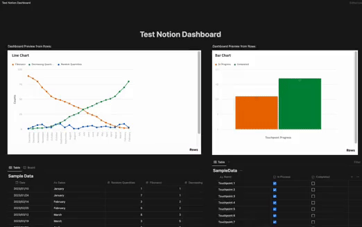 Notion Test Dashboard.gif