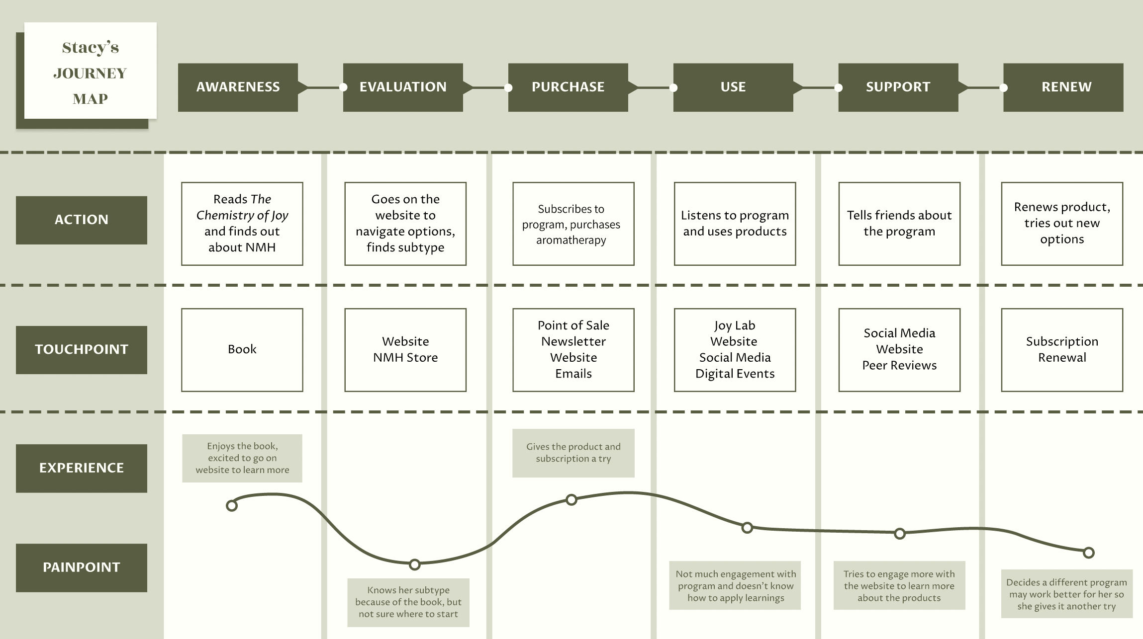 Screen Shot 2022-02-18 at 4.09.27 PM.png