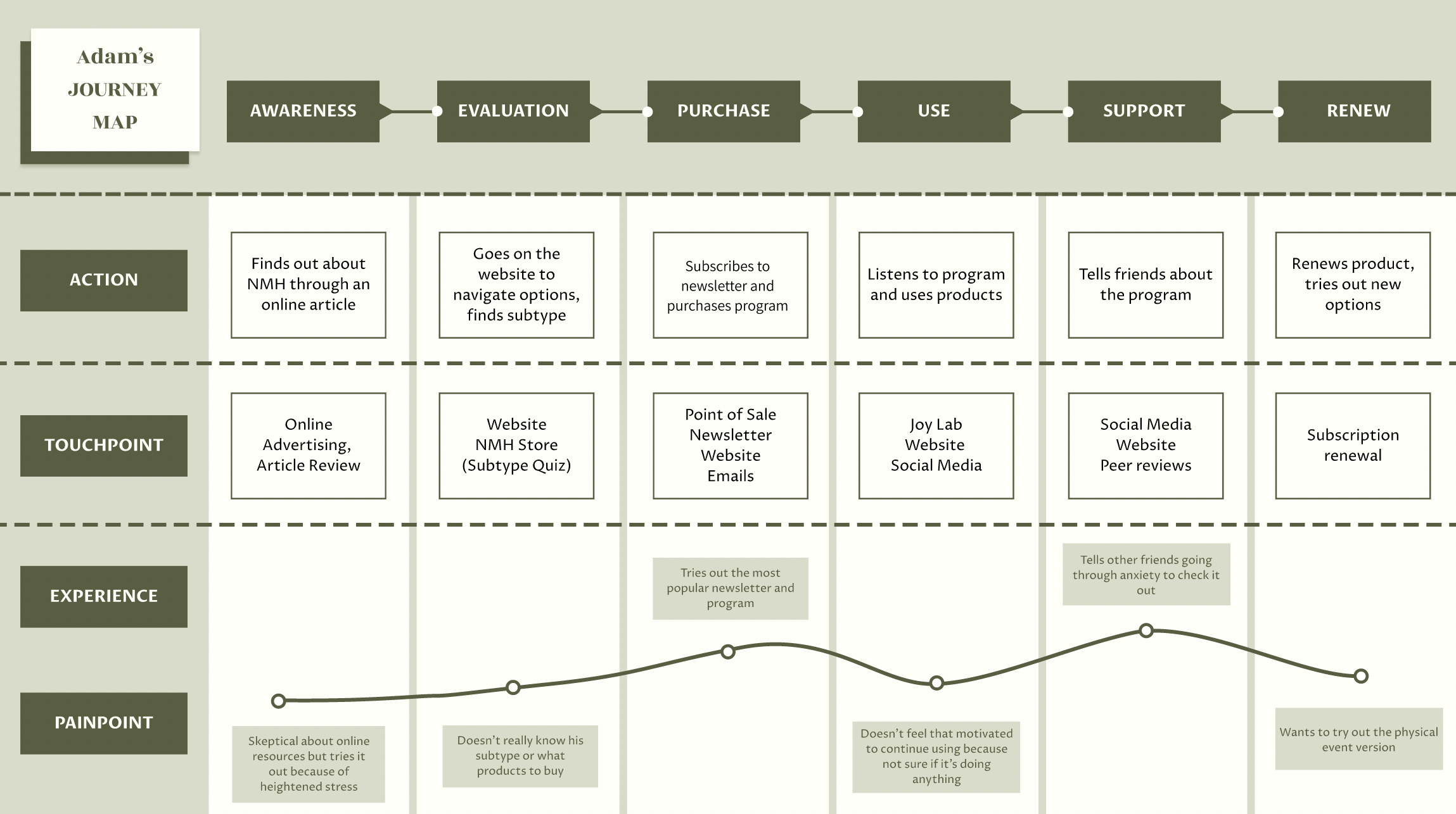 Screen Shot 2022-02-18 at 4.09.53 PM.png