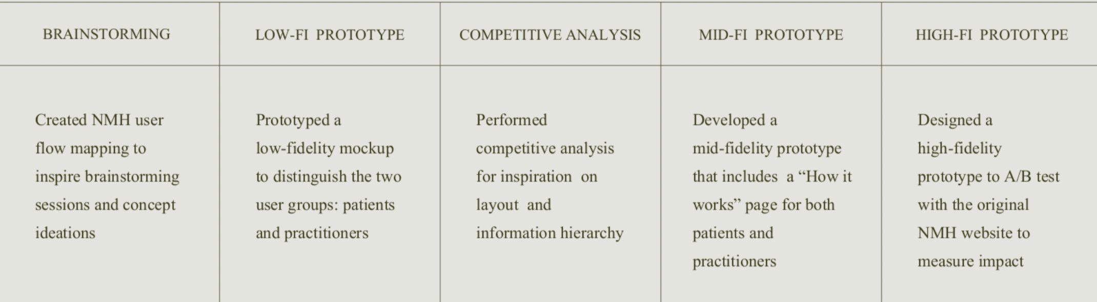 Screen Shot 2022-02-17 at 8.24.41 PM.png