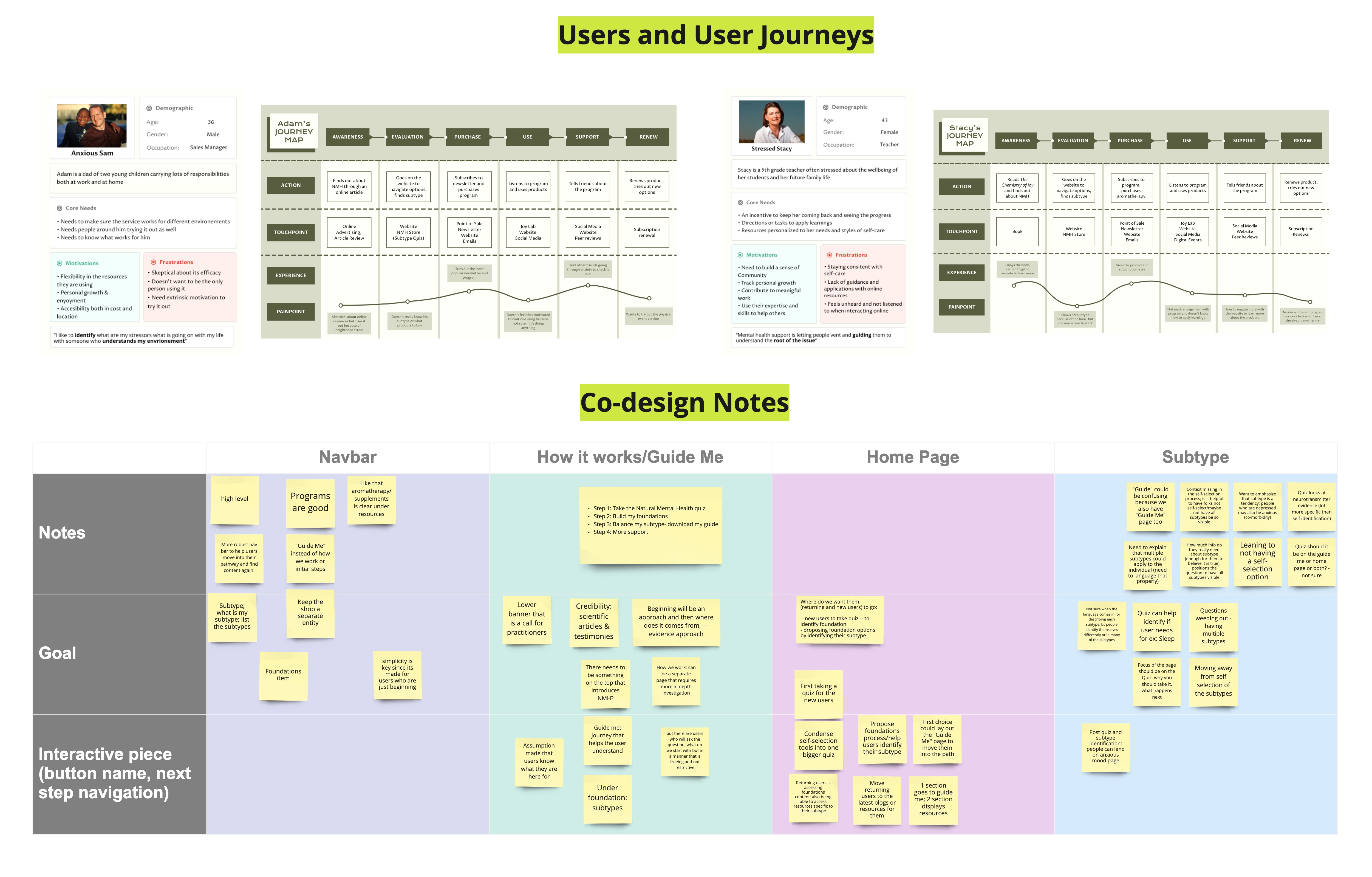 Co-design Session.jpg